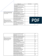 Kisi Kisi PAS Kelas 12 2019-2020.pdf