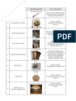 Alat Musik Tradisional Lengkap