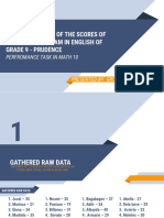 Interpreting Raw Data Through Quartile Chart