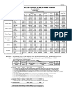 installed_capacity-03.pdf