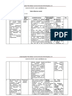 U3 Călătorie Pe Un Nor Clasa A III-a LB Romana (Mai e de Lucrat La Ea)