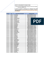 Provisional List of IPs - SEBI Panel - Apr-Sept 2020 - Website