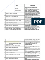 17C] Judul Singkat Penelitian Mahasiswa Keperawatan Angkatan 2017