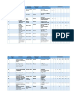 Cuadro de Actividades Pat 2020 Con Actividades Minedu