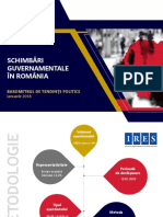 Ires - Barometrul de Tendinte Politice - Ianuarie 2018