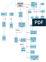 Radiología Digital 