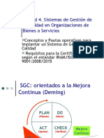 Sistemas de Gestión de La Calidad-Presentación