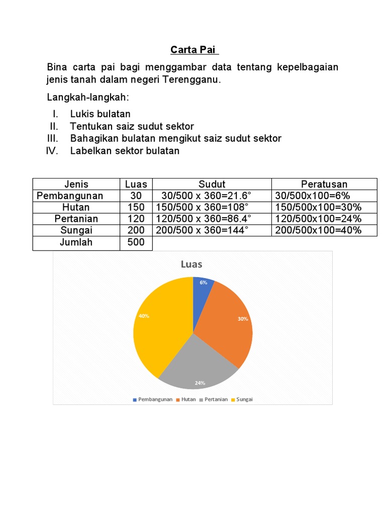 Carta Pai Pdf