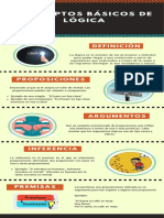 Infografia Capitulo 1 Introduccion A La Logica