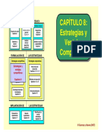 Tema 8 Estrategias de La Empresa