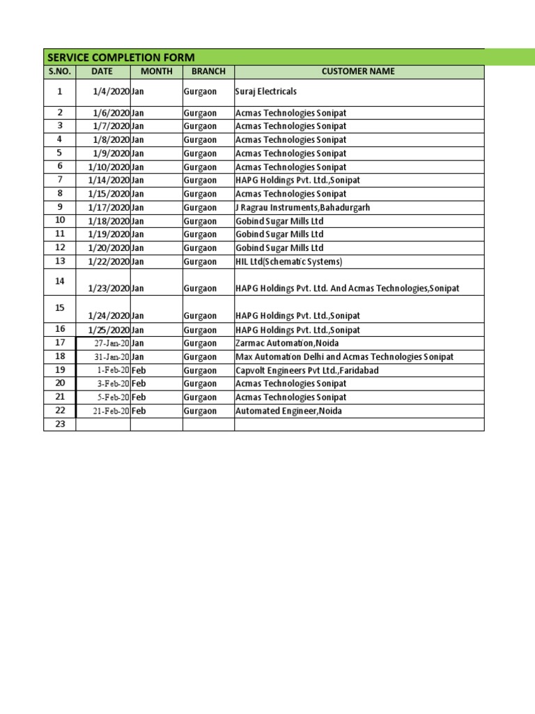 Service Completion Form Overview | PDF | Programmable Logic Controller ...