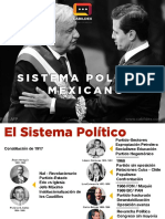 C1.Sistema Politico Mexicano - Entre La Restauración Del Autoritarismo y La Consideración de Un Nuevo Orden Democratico