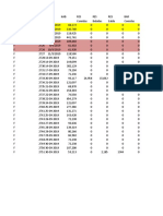 Ventas Exportacion Actualizado