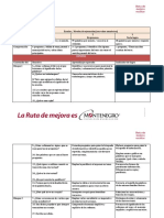 Rúbrica - Evidencias de Aprendizaje - 4º - Bimestre5