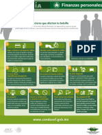 Conduguias Finanzaspersonales PDF