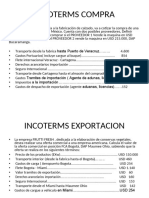 Incoterms Ejercicios Practicos Clase