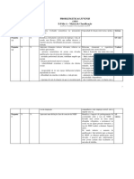 E-folio_B_matriz de Classificacao_S19_20.pdf