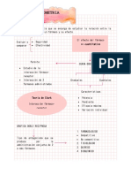 FARMACOMETRIA