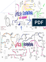 Mapas Mentales Ética