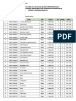 sulawesi_selatan.pdf