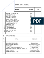 Daftar Alat & Personil PDF