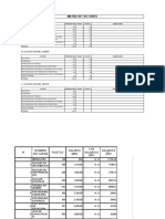 Calificacion Matriz de Perfiles