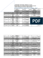 Inspecciones A Empresas