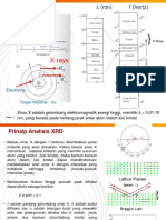 2019 - Mineral - 9 - Analisis XRD PDF
