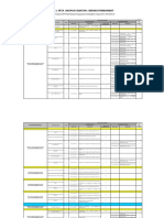 Daftar Skema Peta Okupasi Pembangkit Sub Pengoperasian