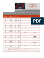 Kia LEDPuddlelights Doorprojector Overview ForMPF