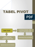 Tabel Pivot
