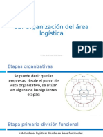 S2 Area logistica