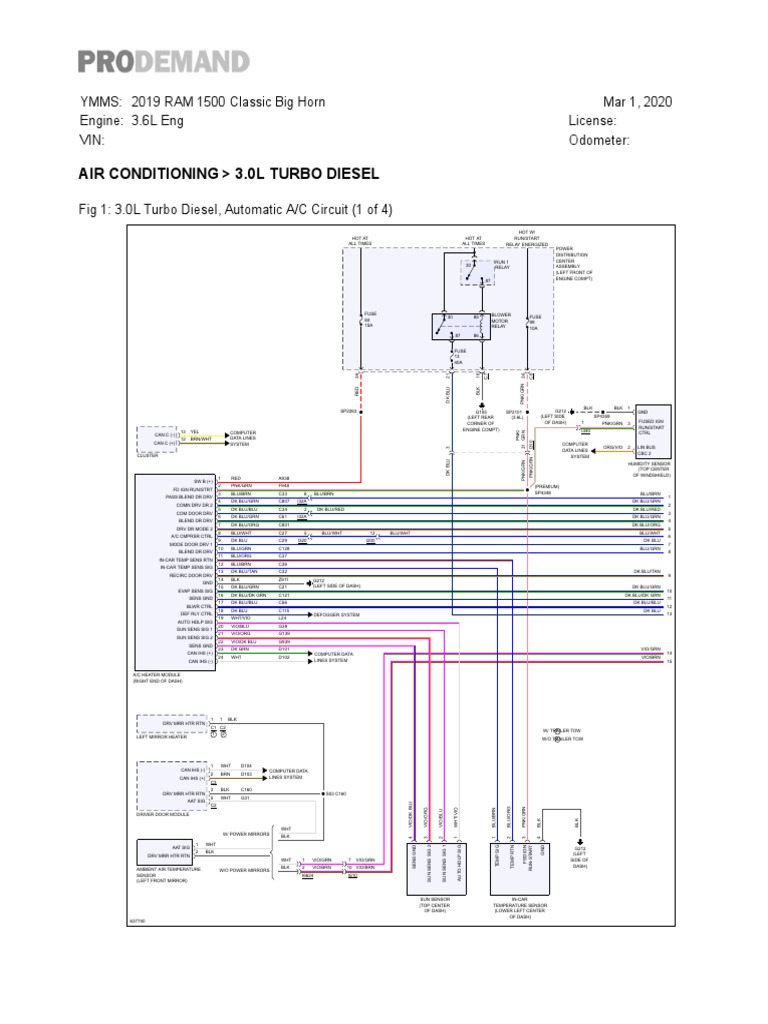 2019 RAM 1500 Classic Big Horn 3.6L | PDF | Automotive Technologies