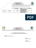 1.2.3.5 Dokumen Pelaksanaan Komunikasi Dengan Masyarakat