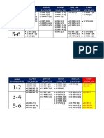 Jadwal Pengiriman File Bimbingan Reguler