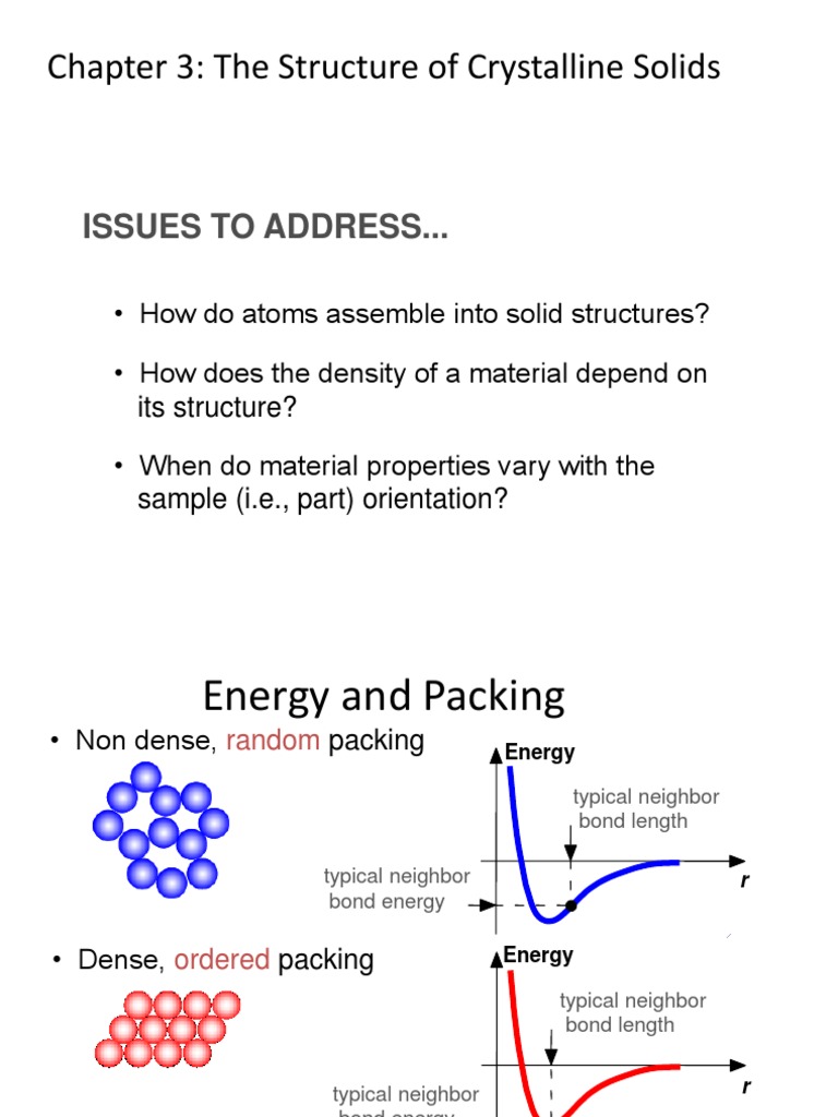 Understanding Crystalline Solid Structures | PDF | Crystal Structure ...