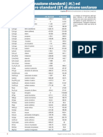 Bagatti Cap09 Entalpia PDF