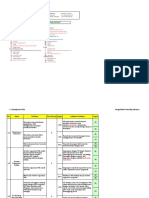 Evaluasi Pendampingan