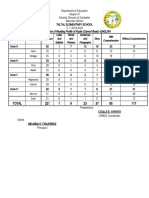 cannot-CONSOLIDATION OF READING PROFILE