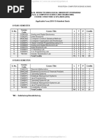 R18 B.TECH CSE II Year Syllabus