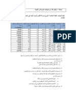 نشاط 1 PDF
