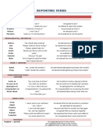 Reporting Verbs - Odt