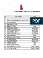 Senarai Syarikat Ditawarkan Cetak Buku Teks Untuk Syarikat