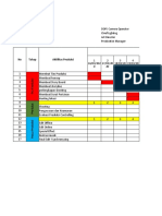 (Exp) Timeline Schedule Video