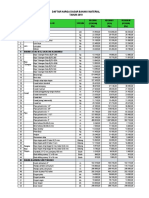 Harga Dasar 2019