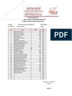 DAFTAR NILAI UJIAN DIROSAH KELAS 9 Saifudin Zuhri