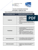 DIDACTICA FUNCIONES EJECUTIVAS .pdf
