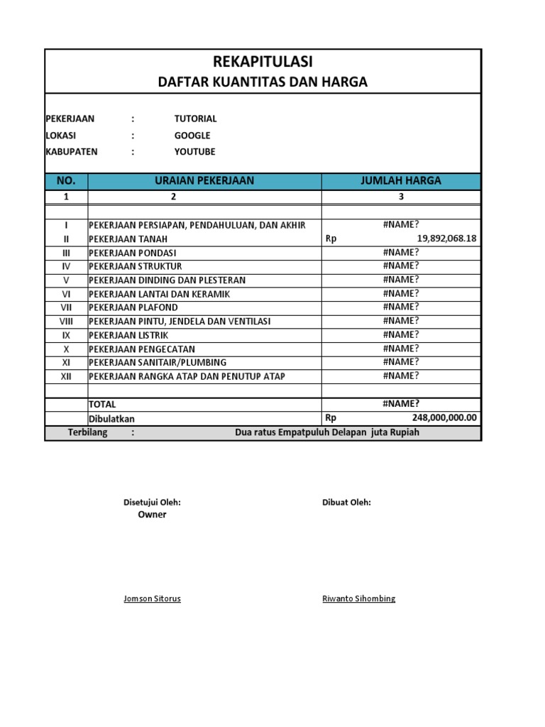 RAB Pekerjaan Konstruksi Lengkap | PDF