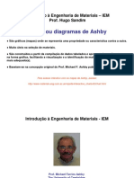 Mapas ou diagramas de Ashby -IEM-Aula4 - Prof Hugo Sandim.pdf