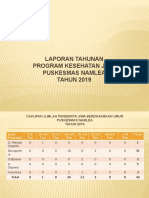 Laporan Tahunan Jiwa - 2019